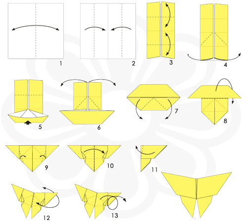 Borboleta Origami